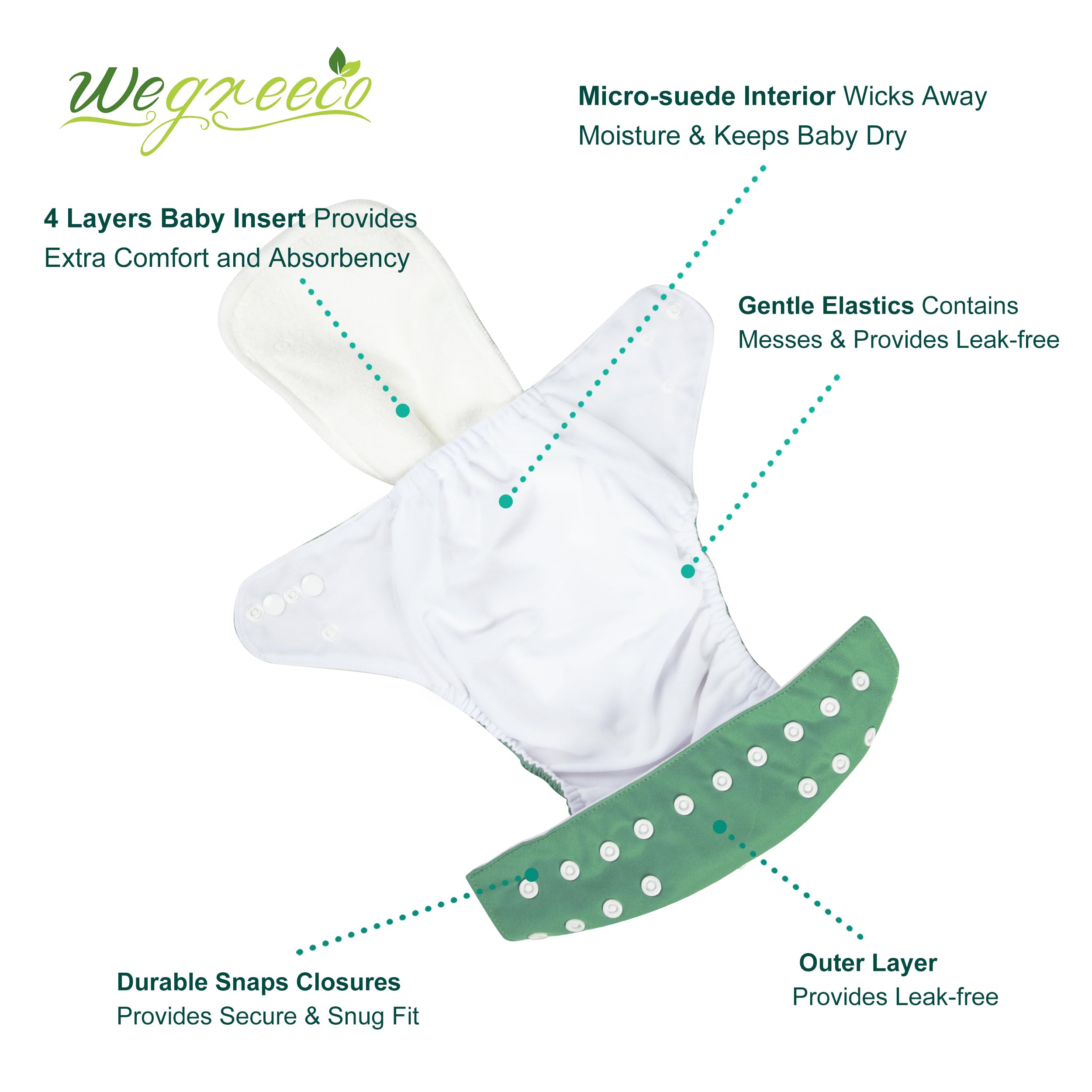 Wegreeco 6 Pack Cloth Diapers with Inserts & Wet Bag - Adjustable Reusable Washable Baby Diapers for Boys & Girls (Morandi Green) - Perfect for Daycare, Travel & Eco-Friendly Parenting