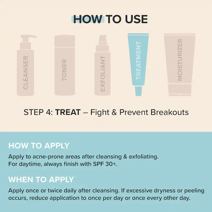 Paula's Choice CLEAR Daily Skin Clearing Treatment with 2.5% Benzoyl Peroxide - Anti-Acne Face Wash for Oily & Acne-Prone Skin - Gentle Daily Cleanser for Clear, Healthy Skin - Perfect for Morning & Night Skincare Routine