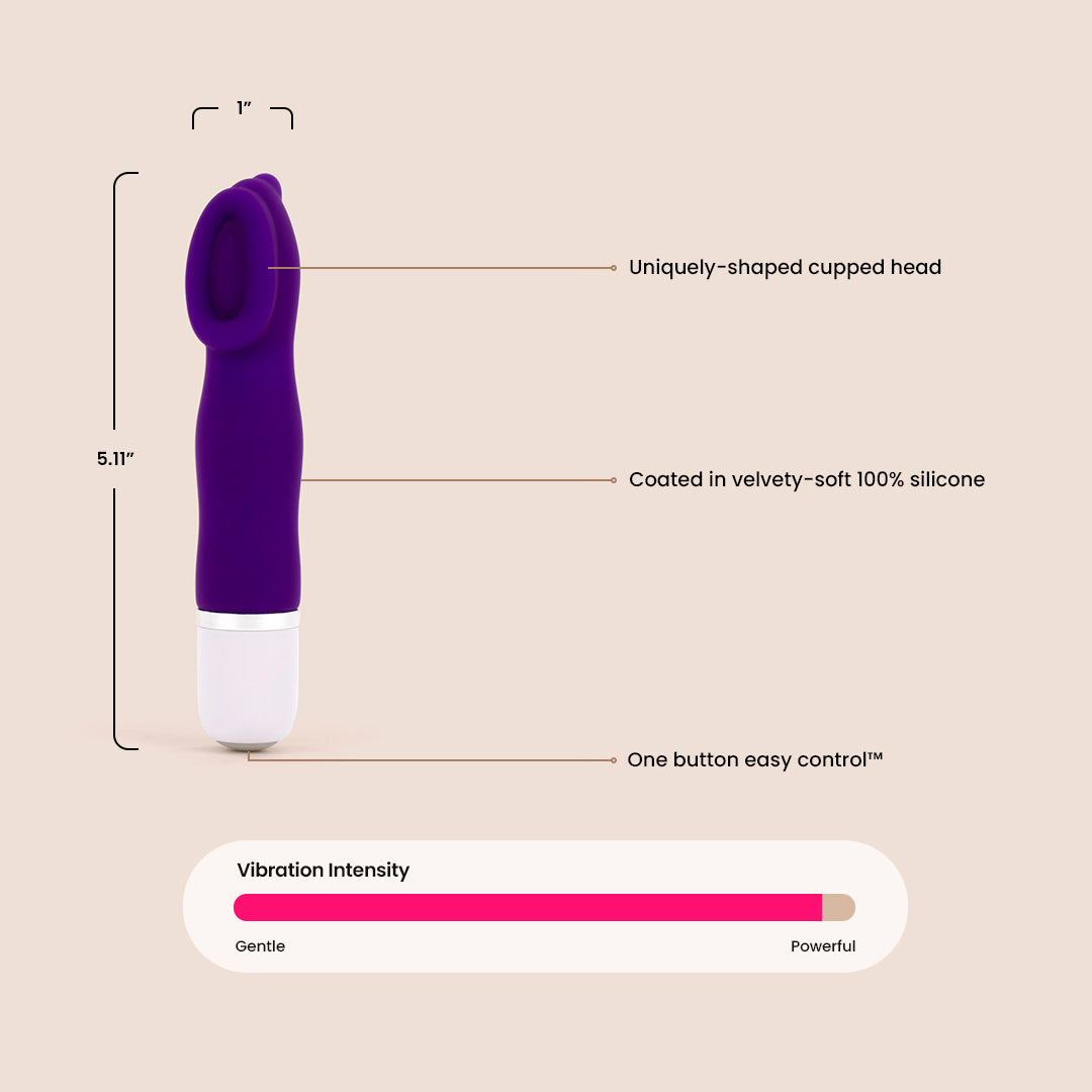 VeDO Luv Mini - Ultra Quiet Rechargeable Clitoral Vibrator for Women | Discreet Personal Massager for Sensual Pleasure & Stress Relief | Perfect for Solo Play & Couples Intimacy