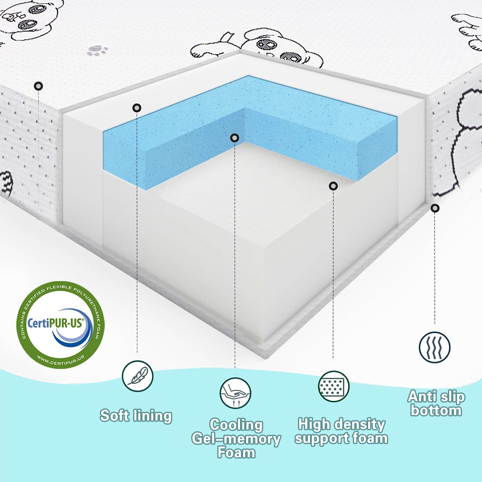 Dual-Sided Memory Foam Pack and Play Mattress 38