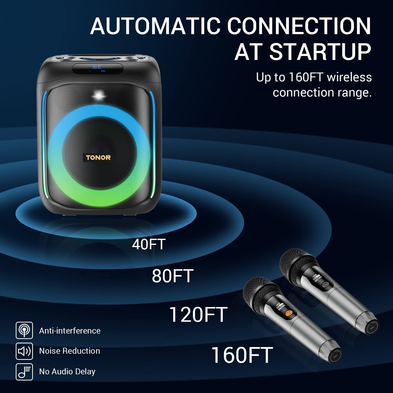 TONOR K6 Portable Bluetooth Karaoke Machine with 2 Wireless Microphones, RGB LED Lights - PA Speaker System for Home, Party & Outdoor Use | Supports BT/AUX/USB/TF Card | Perfect for Singing, Entertaining & Family Gatherings