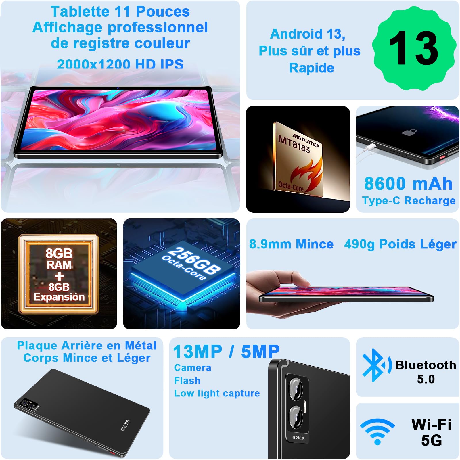 FACETEL 13 Inch Android Tablet with Keyboard & Mouse - 16GB RAM 256GB ROM (Expandable to 1TB), 2K FHD Display, Octa-Core Processor, 8600mAh Battery, Dual Camera - Perfect for Work, Study & Entertainment (Black)