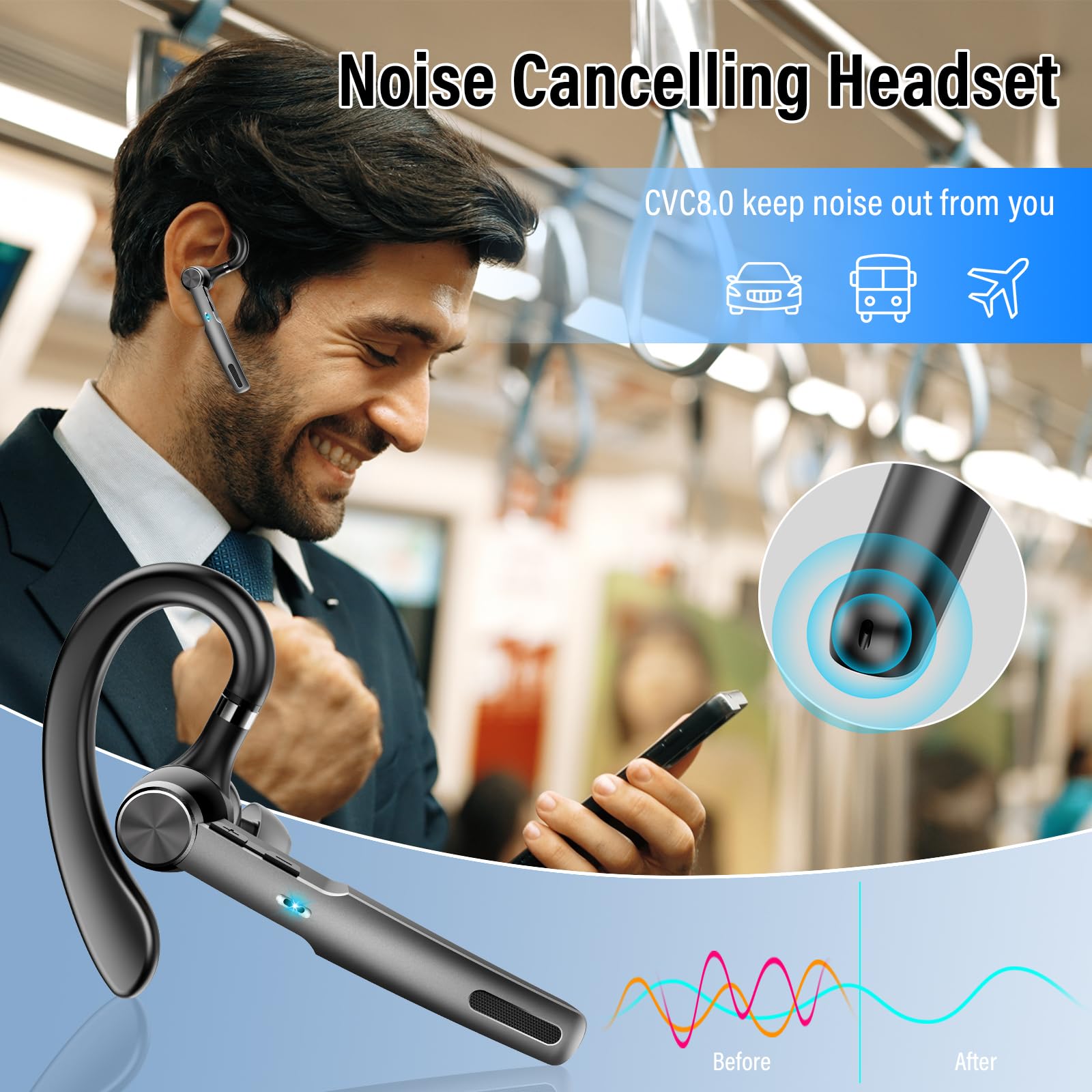 Wireless Bluetooth Headset with ENC Noise Cancelling Mic - 60H Talk Time, Single-Ear V5.3 Earpiece & 400mAh Charging Case - IP7 Waterproof Hands-Free Headphones for iPhone Android Phones (Black) - Perfect for Driving, Office Calls & Remote Work