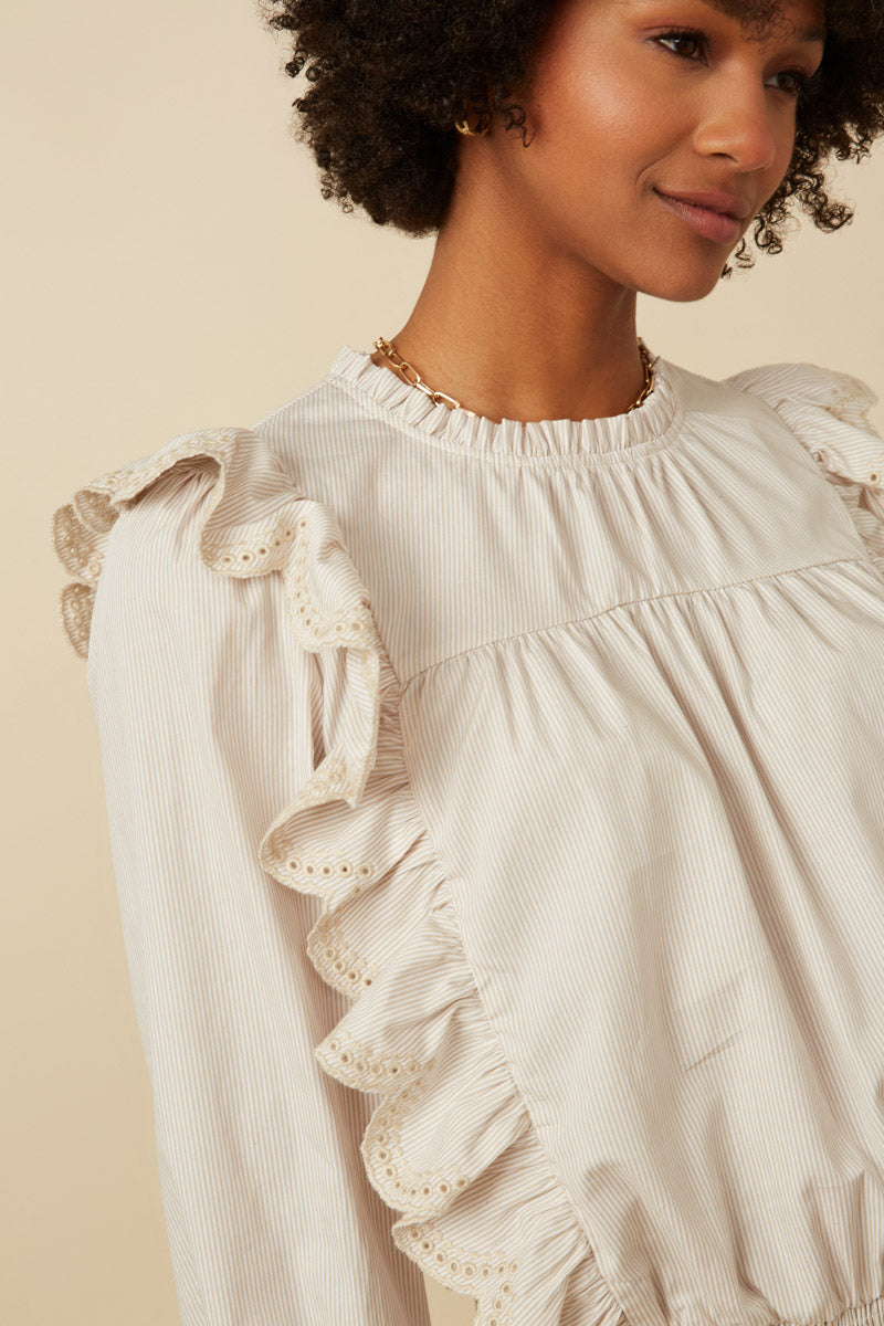 Elegant Scallop Lace Detail Ruffled Poplin Blouse for Women | Summer Casual & Party Wear | Perfect for Dates, Office & Special Occasions