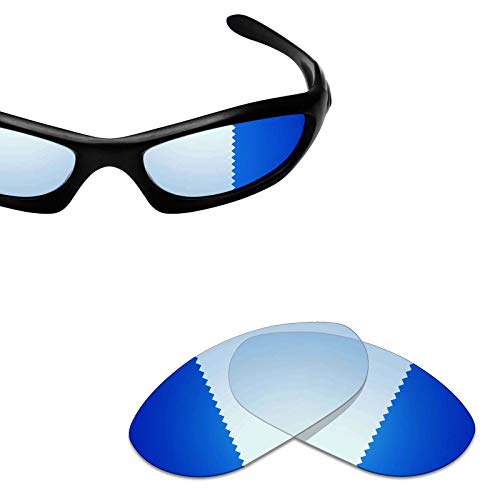 Clear to Blue Photochromic