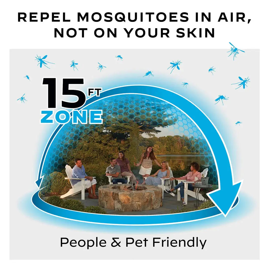 Thermacell Backpacker Mosquito Repellent Device - Portable Outdoor Mosquito Repeller for Camping, Hiking & Backpacking - EPA Approved Bug Repellent for Patio, Yard & Travel