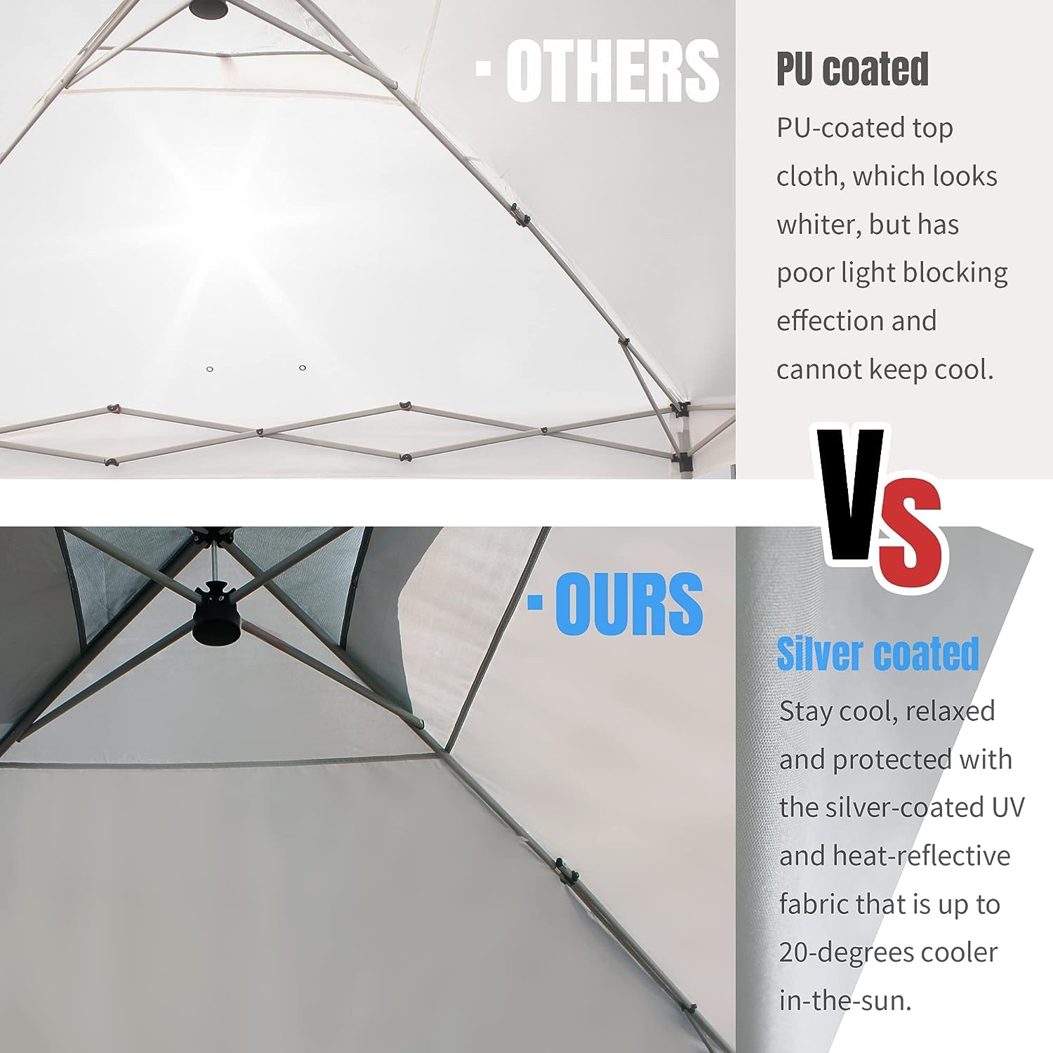 10x10 Pop Up Canopy Tent - Instant Setup Beach Shade with Carry Bag - Portable Outdoor Shelter for Camping, Picnics, Backyard Parties & Tailgating - Silver Coated Top UV Protection Gazebo (Red)