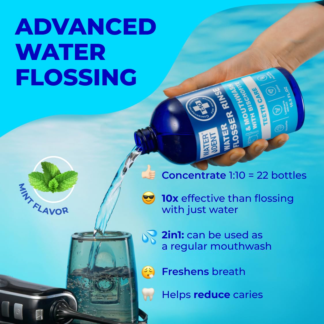 Concentrated Oral Irrigant Solution for Water Flossers - Mint Flavor, Alcohol & Fluoride Free Teeth Rinse (Pack of 2, 372 fl.oz) | Made in USA | Ideal for Daily Dental Care, Gum Health & Fresh Breath
