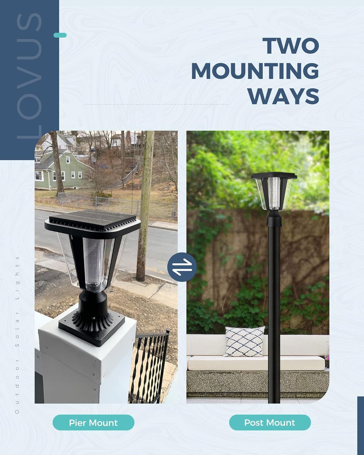 2 Pack Solar Post Light Fixture - 160LM Outdoor Solar Lamp with Pole/Pier Mount (6000K) | Dusk to Dawn Auto On/Off | Waterproof for Patio, Garden, Walkway, Driveway & Backyard Lighting