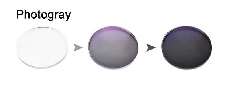 BCLEAR 1.56 Index Aspheric Photochromic Blue Light Blocking Myopia Lenses (Gray) - Perfect for Computer Work, Reading & Outdoor Activities