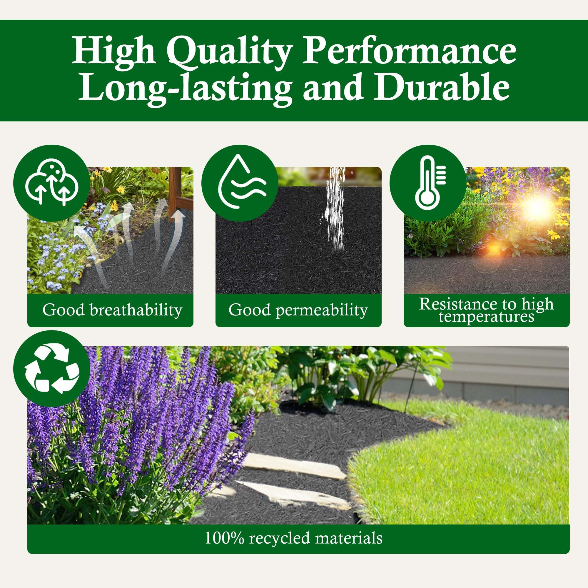 8'x2' Black Rubber Mulch Mat - Garden Barrier & Edging for Landscaping