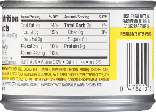 Underwood Chicken Meat Spread - 4.25 oz Can, Premium Chicken Pate for Sandwiches & Crackers | Perfect for Picnics, Lunches & Quick Snacks