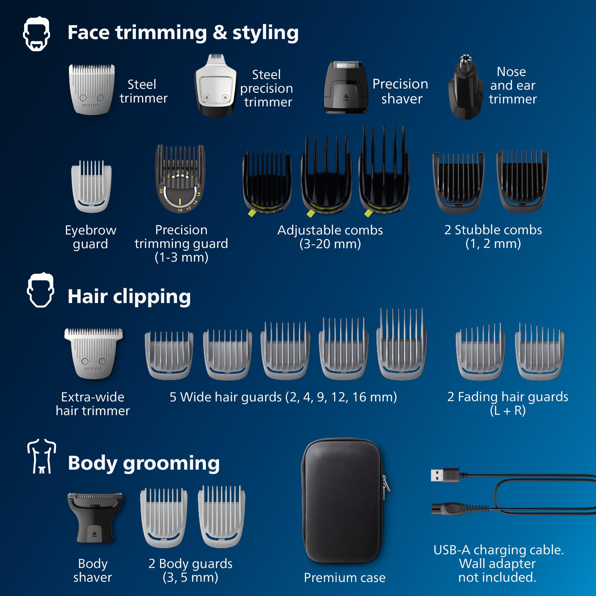 Philips Norelco Multigroom 9000 Series All-in-One Trimmer - 25-Piece Men's Grooming Kit for Beard, Face, Nose, Ear & Body Hair (MG9522/50) | Professional Beard Trimmer & Hair Clipper with 27 Length Settings | Perfect for Travel & Home Grooming