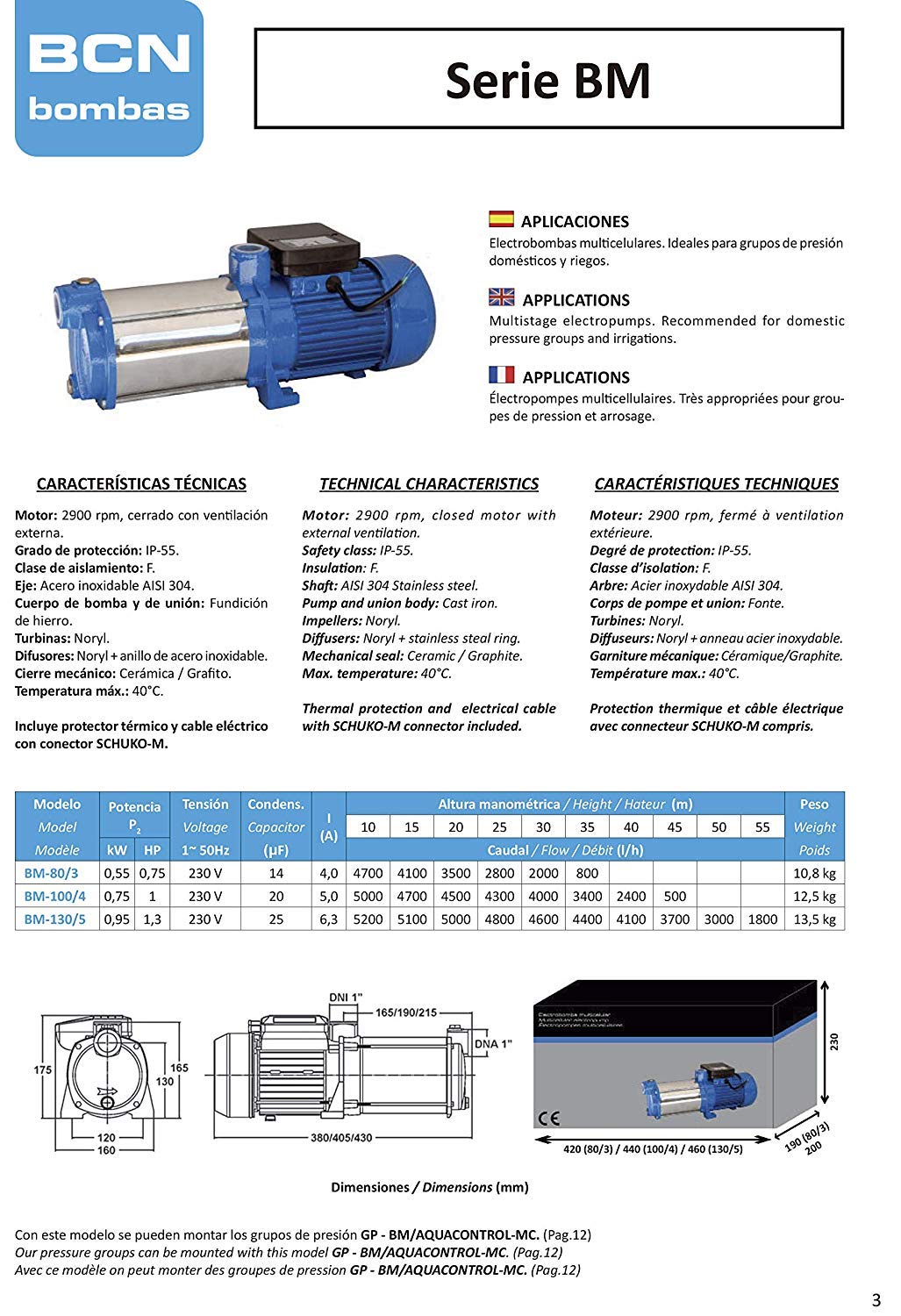 BCN Pumps - 1.3HP Horizontal Water Pump BM-130/5 (Single Phase) for Home, Garden & Agricultural Irrigation - Durable & Efficient Water Transfer Solution