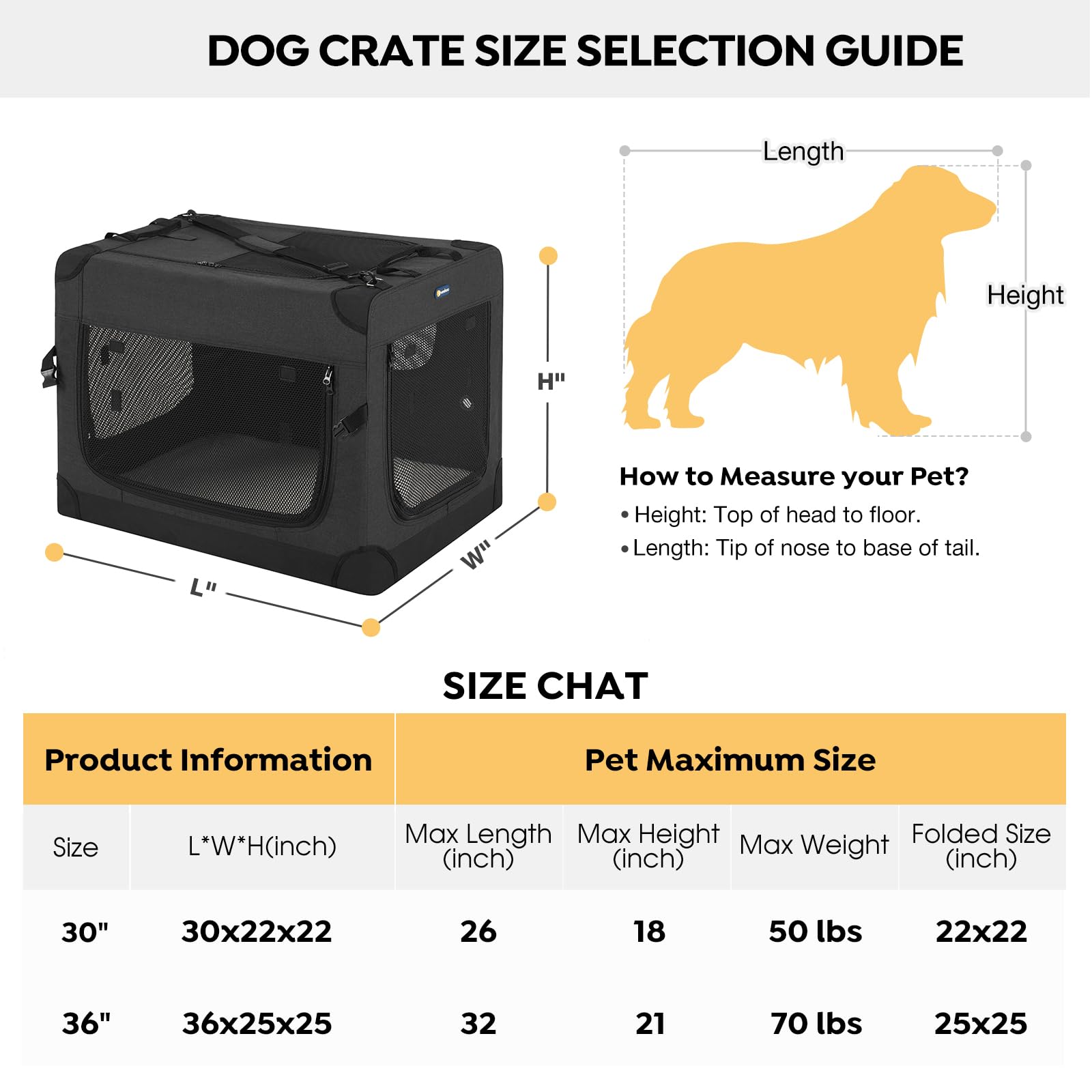 Veehoo 36 Inch Folding Soft Dog Crate - 4-Door Portable Collapsible Pet Kennel for Large Dogs | Heavy-Duty 600D Oxford Fabric & 5 Durable Mesh Screens | Indoor & Outdoor Use for Travel, Camping & Home | Black (CWB2428CP)