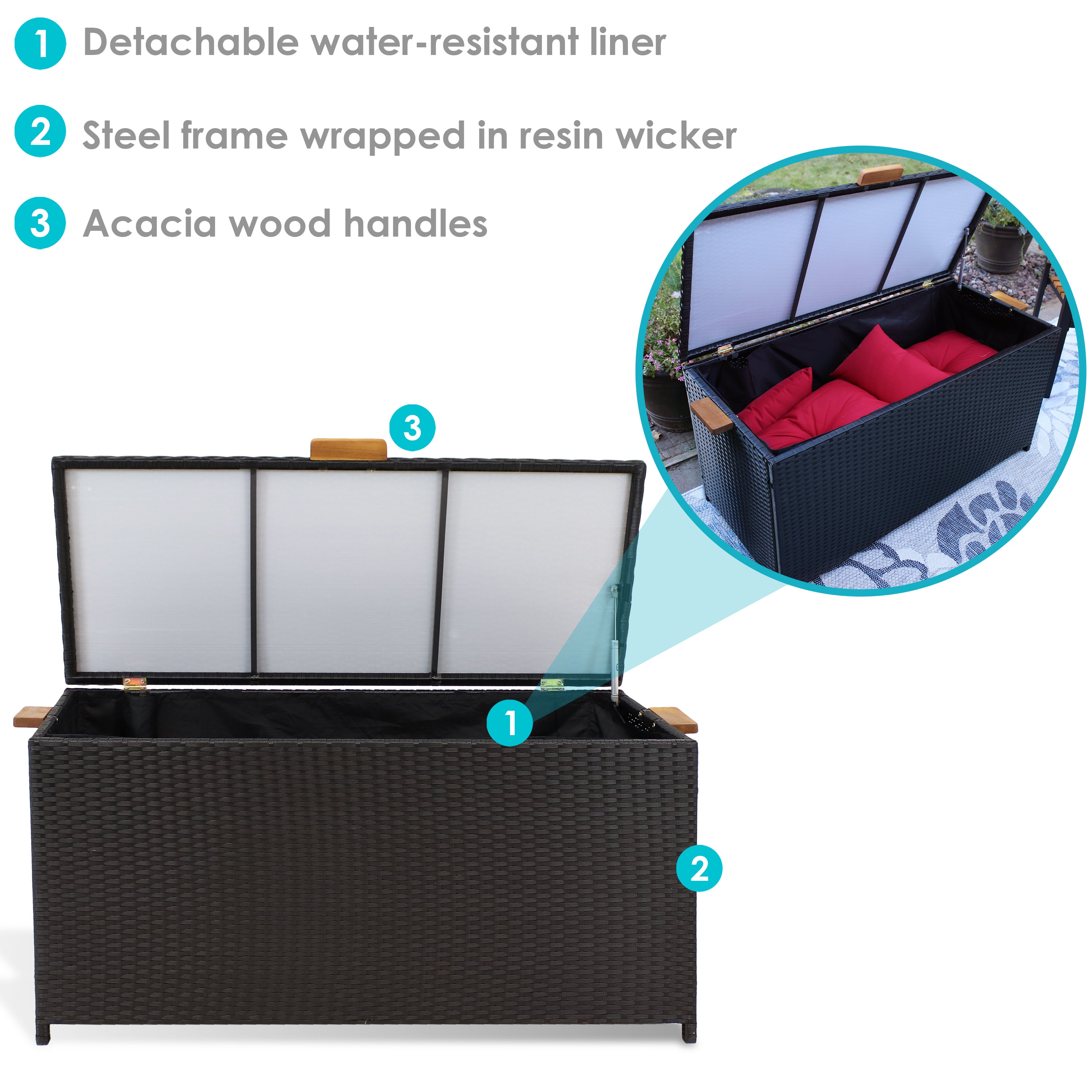 Sunnydaze 75 Gallon Resin Rattan Deck Box for Outdoor & Indoor Storage - Perfect for Patio, Garden, Poolside, and Backyard Organization
