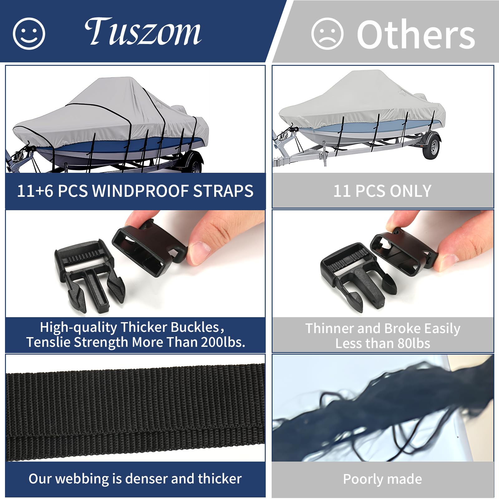 **Tuszom True 900D 100% Waterproof Center Console Boat Cover with Motor Cover – Heavy-Duty Tear-Proof Trailerable Boat Cover for 16' - 18.5' Boats – 13-19 Windproof Straps (Gray, Up to 98
