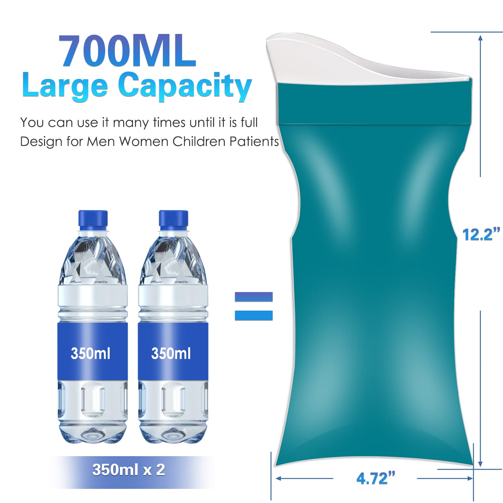 Disposable Urine Bags for Men & Women - 15/30 Pack Portable Travel Urinal - Emergency Pee Bags for Camping, Road Trips, Traffic Jams & Pregnant Patients - Ideal for Hospitals, Cars & Outdoor Adventures