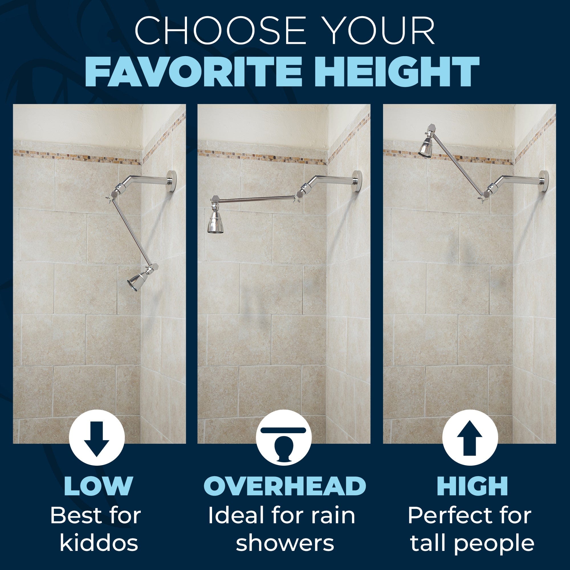 Premium All-Metal 2 Inch High Pressure Shower Head with Adjustable Shower Arm - 2.5 GPM Flow Rate - Perfect for Bathroom, Spa & RV Use - Water Saving & Massage Function