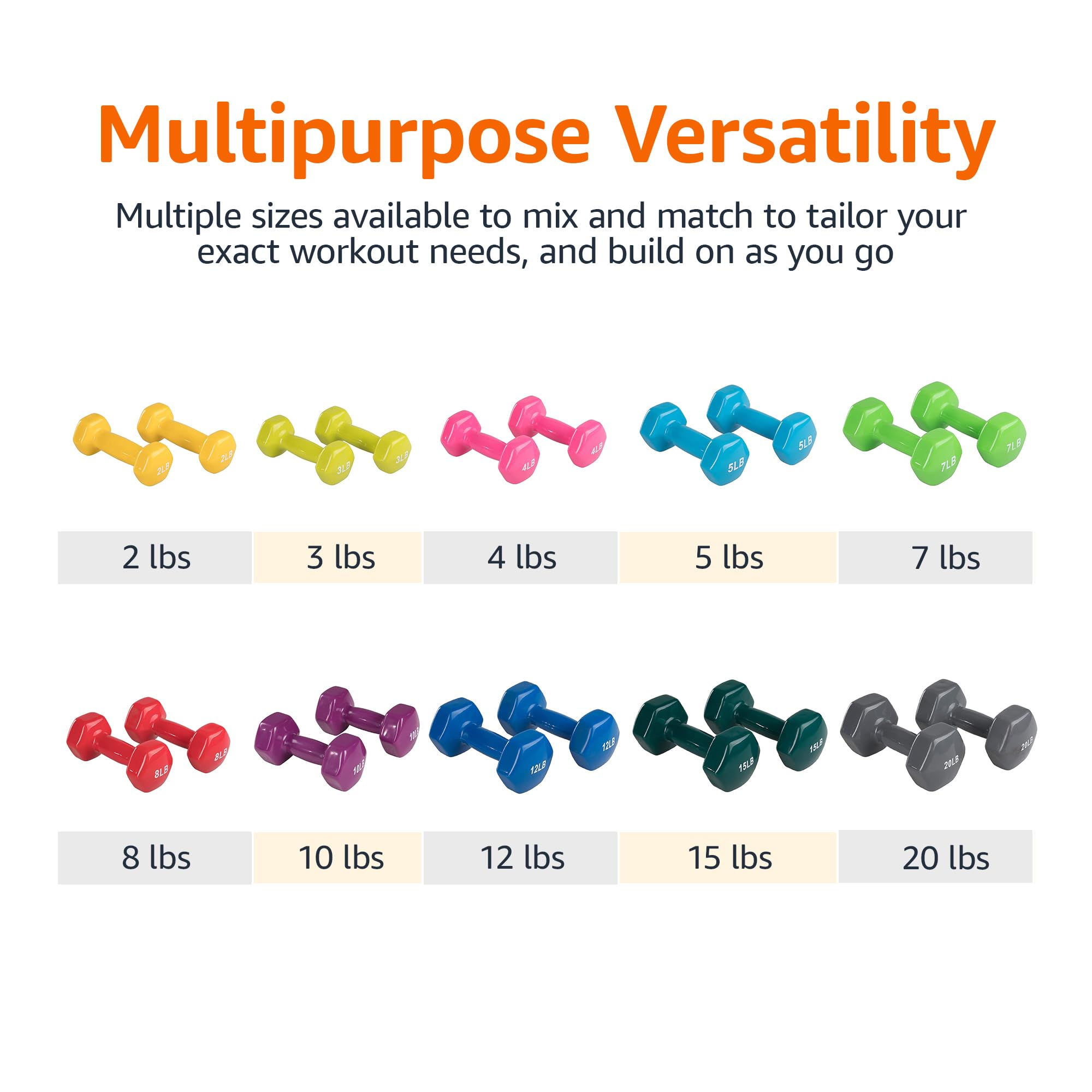 Amazon Basics Vinyl Coated Dumbbell Hand Weights - 5-50 lbs Set for Home Gym, Strength Training & Fitness Workouts | Non-Slip Grip, Durable Design for Men & Women