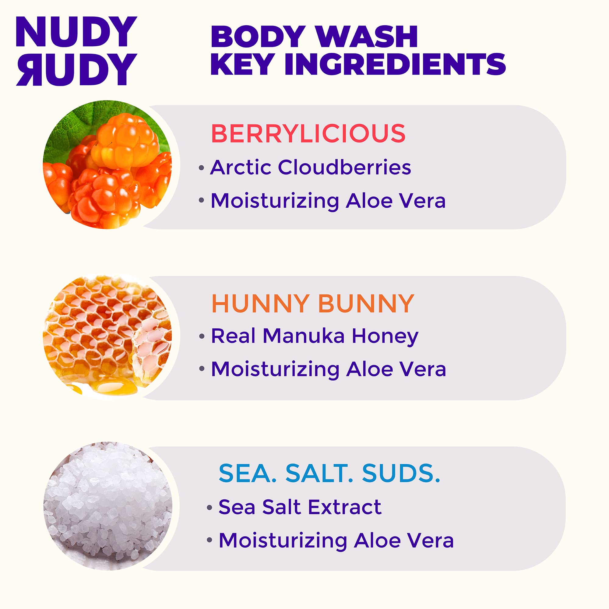 3 Pack Moisturizing Body Wash Set - Sea Salt, Berrylicious & Manuka Honey Aloe (16.9 fl oz) | Vitamin E Enriched Shower Gel for Men & Women | Hydrating Skin Care for Daily Use, Gym & Spa Days