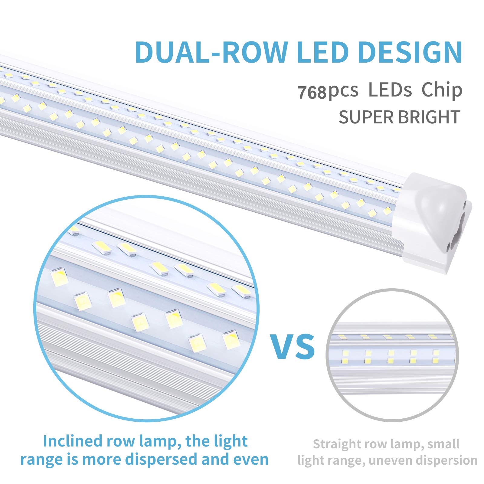 8FT LED Shop Light 120W, 14400lm, 6000K Cool White, T8 96