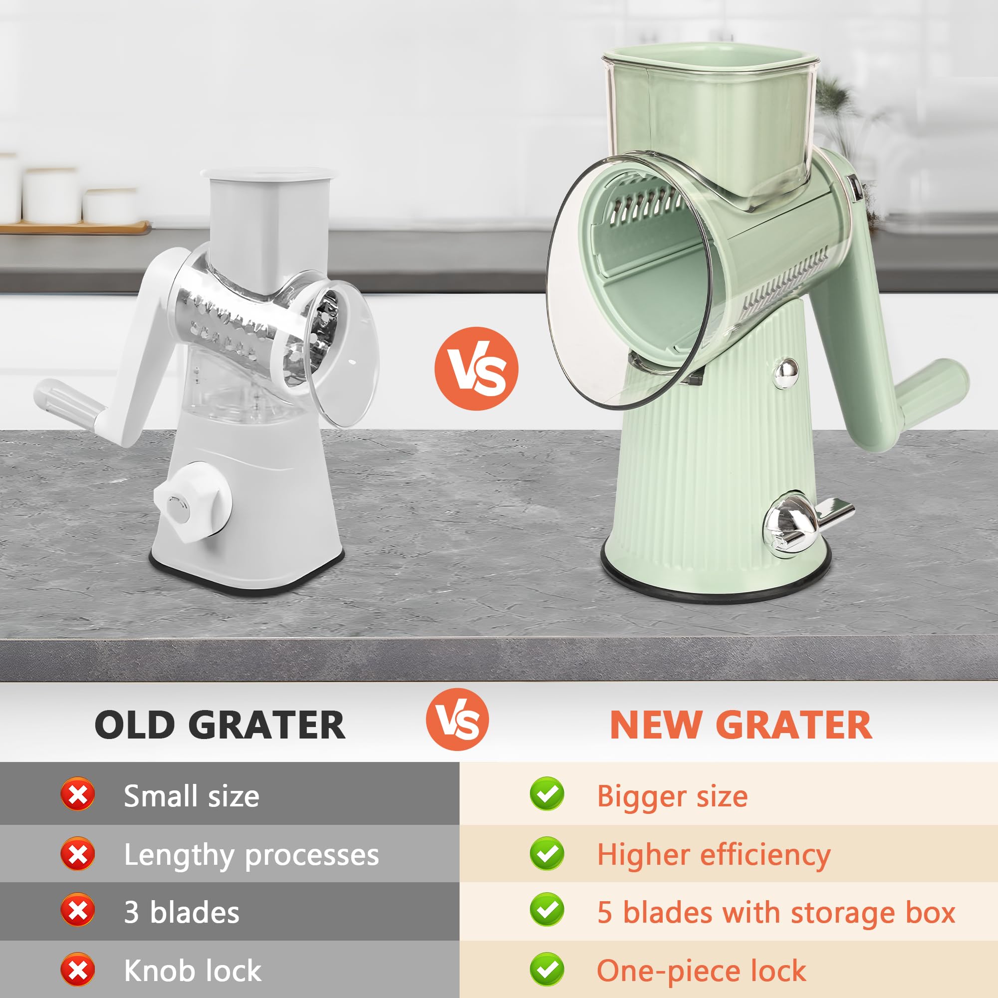 5-Blade Hand Crank Cheese Grater & Vegetable Slicer - Ergonomic Kitchen Countertop Shredder with Clean Brush for Cheese, Nuts & Matcha (Green) - Perfect for Meal Prep, Pizza Topping & Baking Accessories
