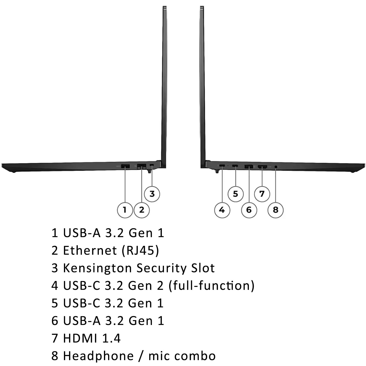Lenovo ThinkPad E16 16