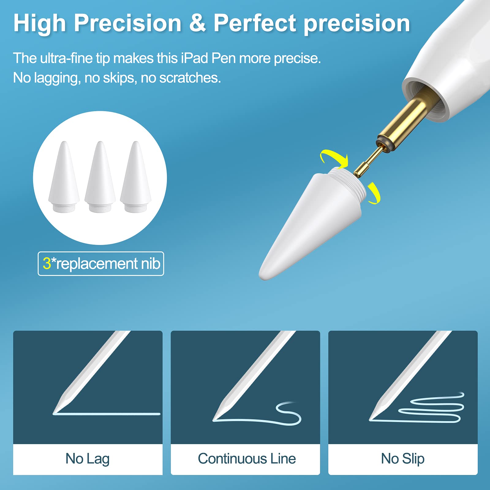 Premium Stylus Pen for iPad 9th & 10th Generation - Ultra Fast 5X Charging Digital Pencil - Compatible with Apple iPad Pro 11/12.9 Inch (2018-2023), iPad 6-10 Gen, iPad Mini 5-6 Gen, iPad Air 3-5 Gen - White - Perfect for Drawing, Note-Taking & Professional Work