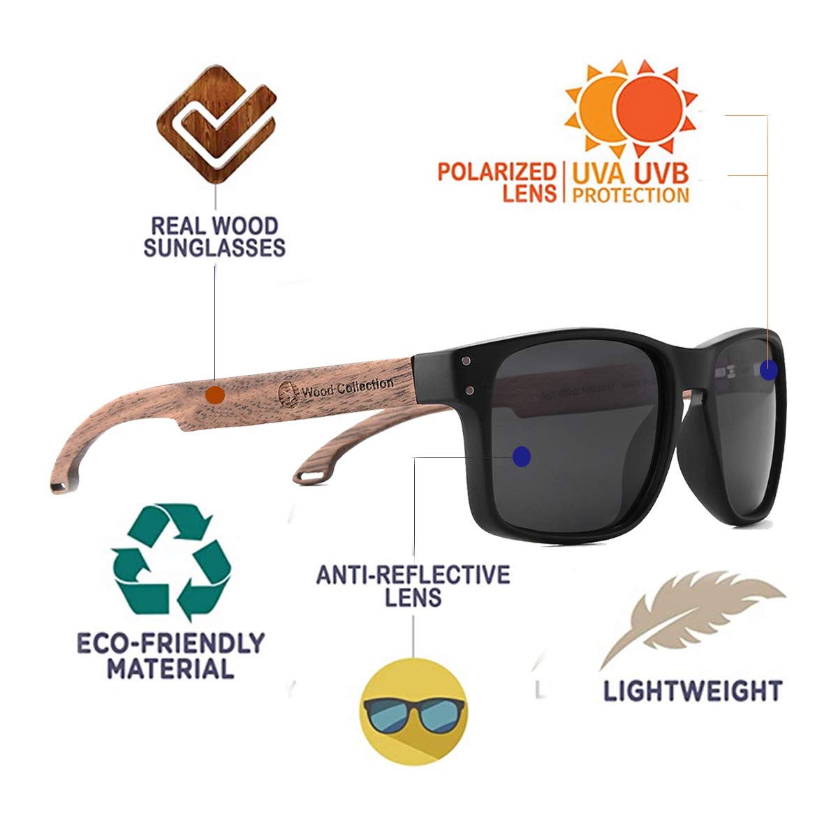 Polarized Wood Sunglasses for Men & Women - UV Protection, Lightweight & Stylish - Perfect for Driving, Fishing, and Outdoor Activities