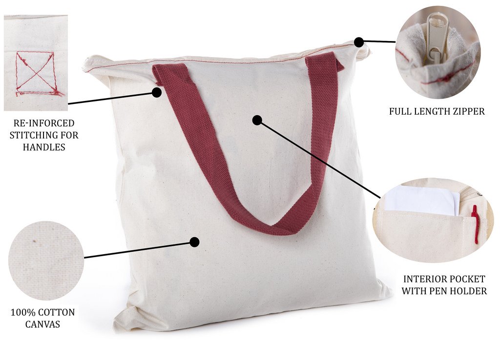 Mato & Hash Canvas Tote Bag with Zipper Closure & Interior Pocket - Durable Cotton Shopping Bag for Groceries, Beach, Work & Travel