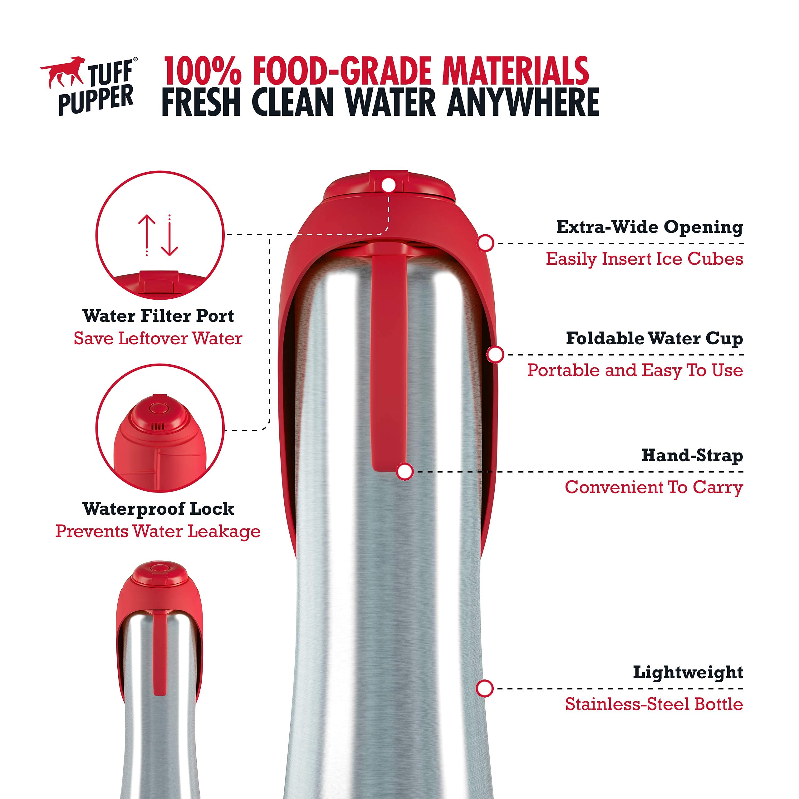 Tuff Pupper 40oz Dog Water Bottle Holder with PupFlask - Portable Pet Water Dispenser for Hiking, Walking & Outdoor Adventures (Red)