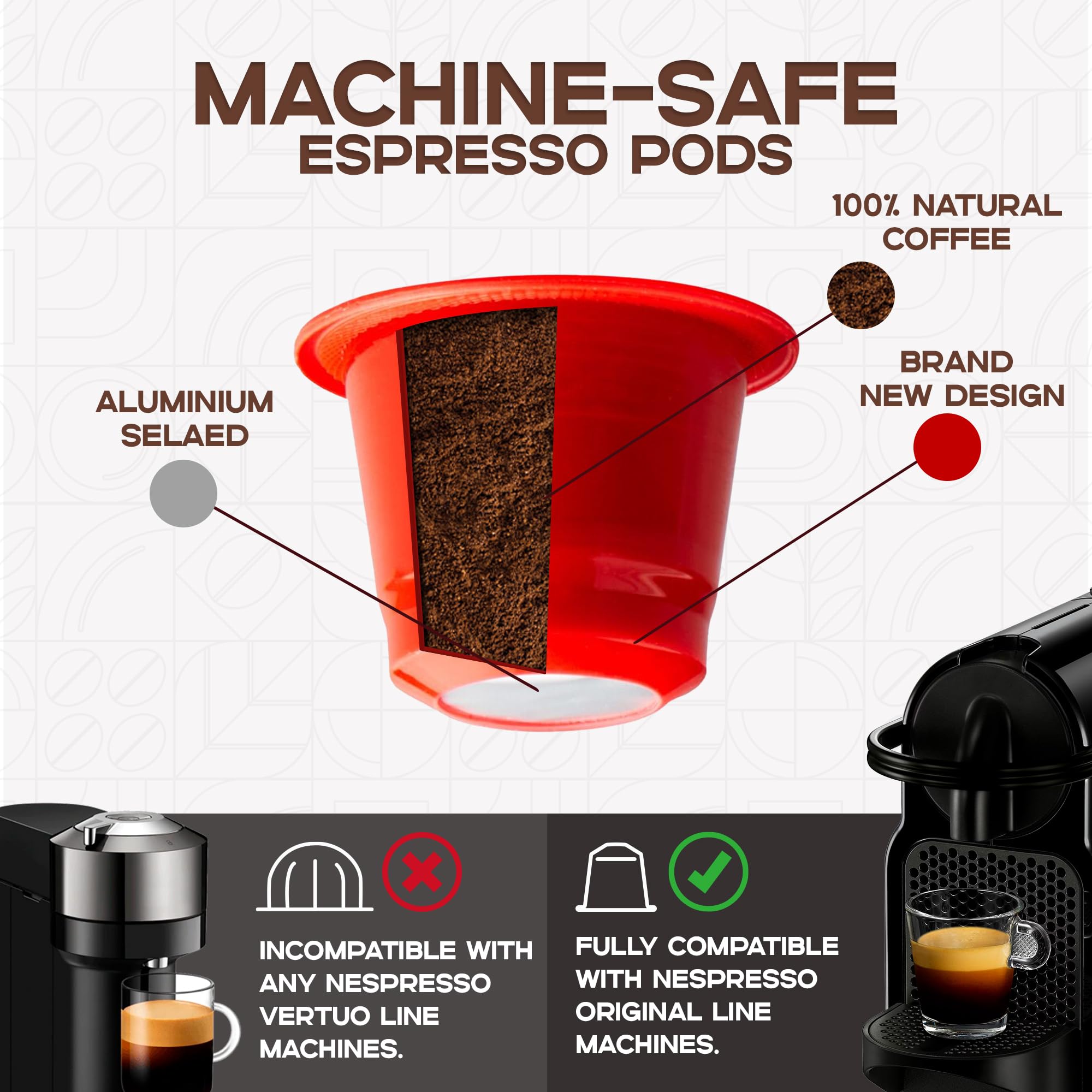 FORTISIMO Espresso Pods Variety Pack - 100 Count Nespresso Original Line Compatible Coffee Capsules - Italian Roast Dark Rich Flavor - Perfect for Home Office Breakfast or After Dinner Coffee Break