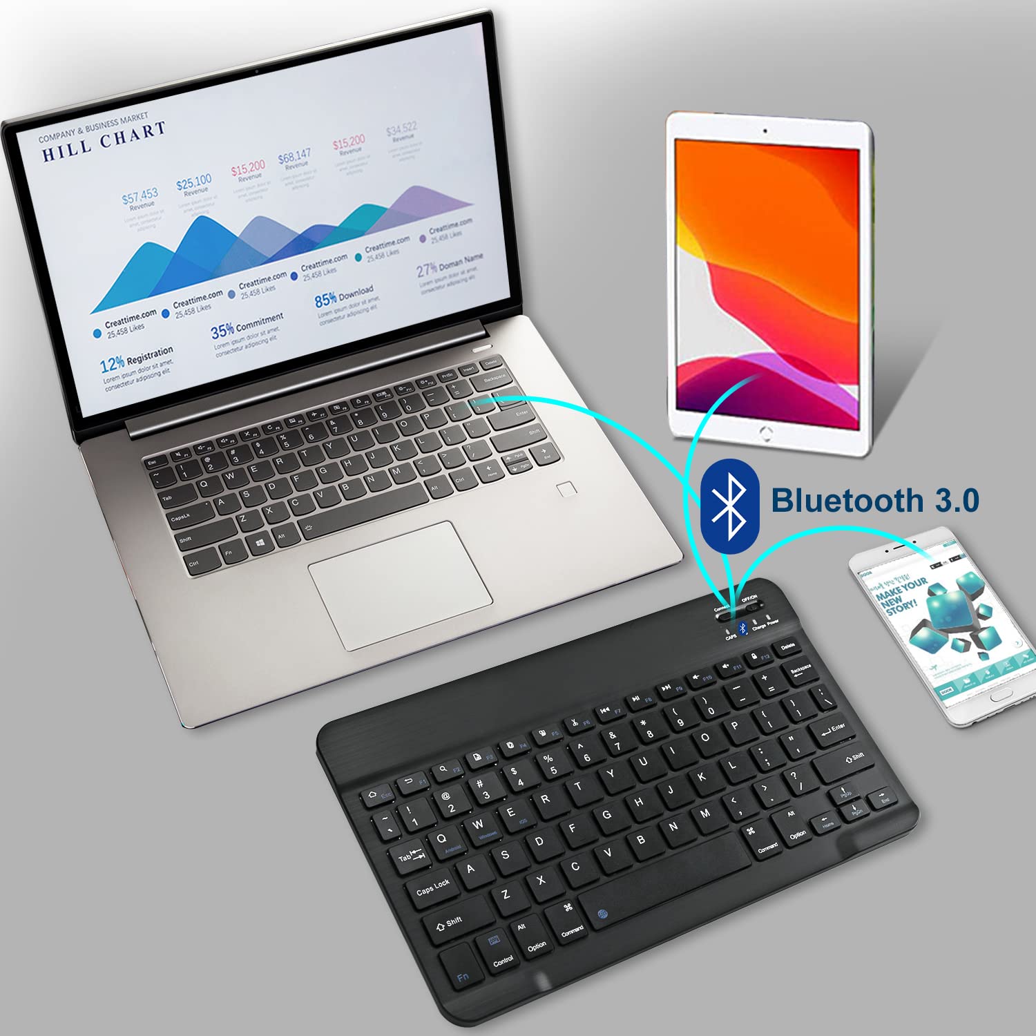 Ultra-Slim Bluetooth Keyboard for iPad 10th Generation | Rechargeable Wireless Keyboard Compatible with iPad 10.2 (9th/8th/7th Gen), iPad Pro 13/12.9/11 Inch, iPad Air 6th/5th Gen, iPhone & MacBook | Perfect for Home Office, Travel & Coffee Shop Typing (Black)