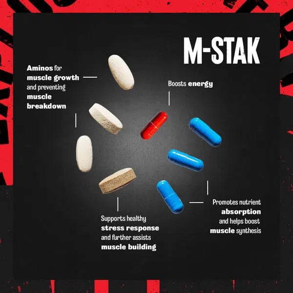 Animal M Stak - Premium Pet Supplement for Dogs & Cats - Supports Joint Health & Mobility - Ideal for Active Pets & Senior Animals