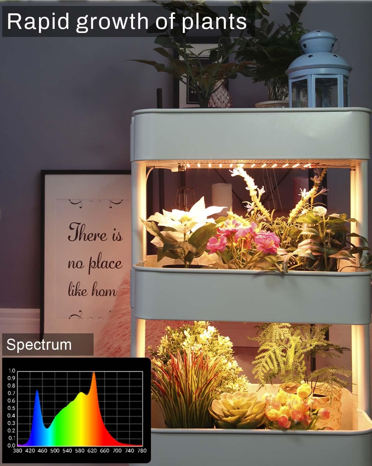 20W Ultra-Thin Full Spectrum LED Grow Light for Indoor Plants - 132 LEDs with 6/10/12H Timer - Under Cabinet Plant Growing Lamp for Seedlings, Vegetables & Flowers (2 Pack) - Perfect for Hydroponics, Greenhouses & Home Gardening