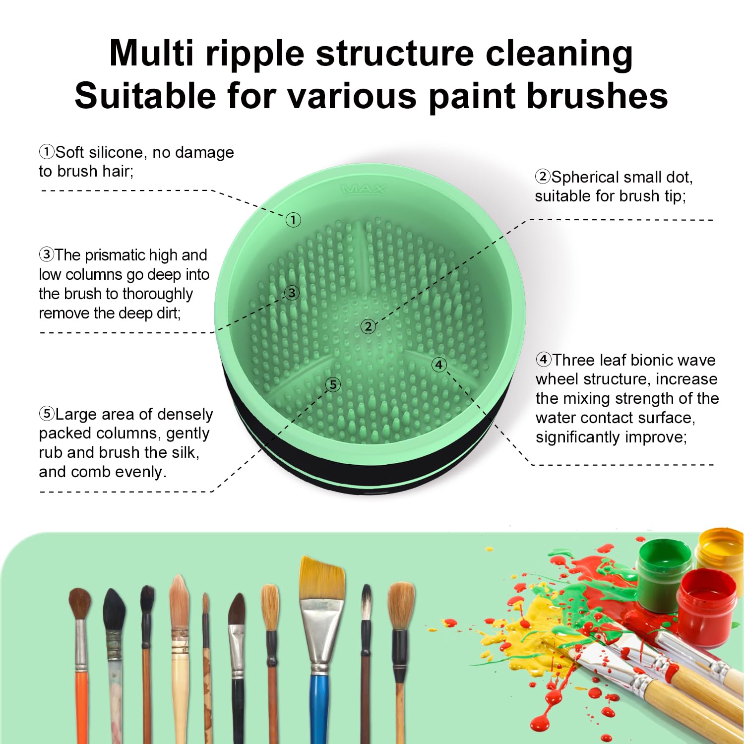 YAGHVEO® Electric Paint Brush Cleaner Rinse Cup - Professional Brush Cleaning Washer for Acrylic, Watercolor, Oil & Gouache Painting | Fast & Efficient Brush Rinser | Perfect for Artists, Hobbyists & Students (Green) - Ideal for Studio, Classroom & Home Art Projects