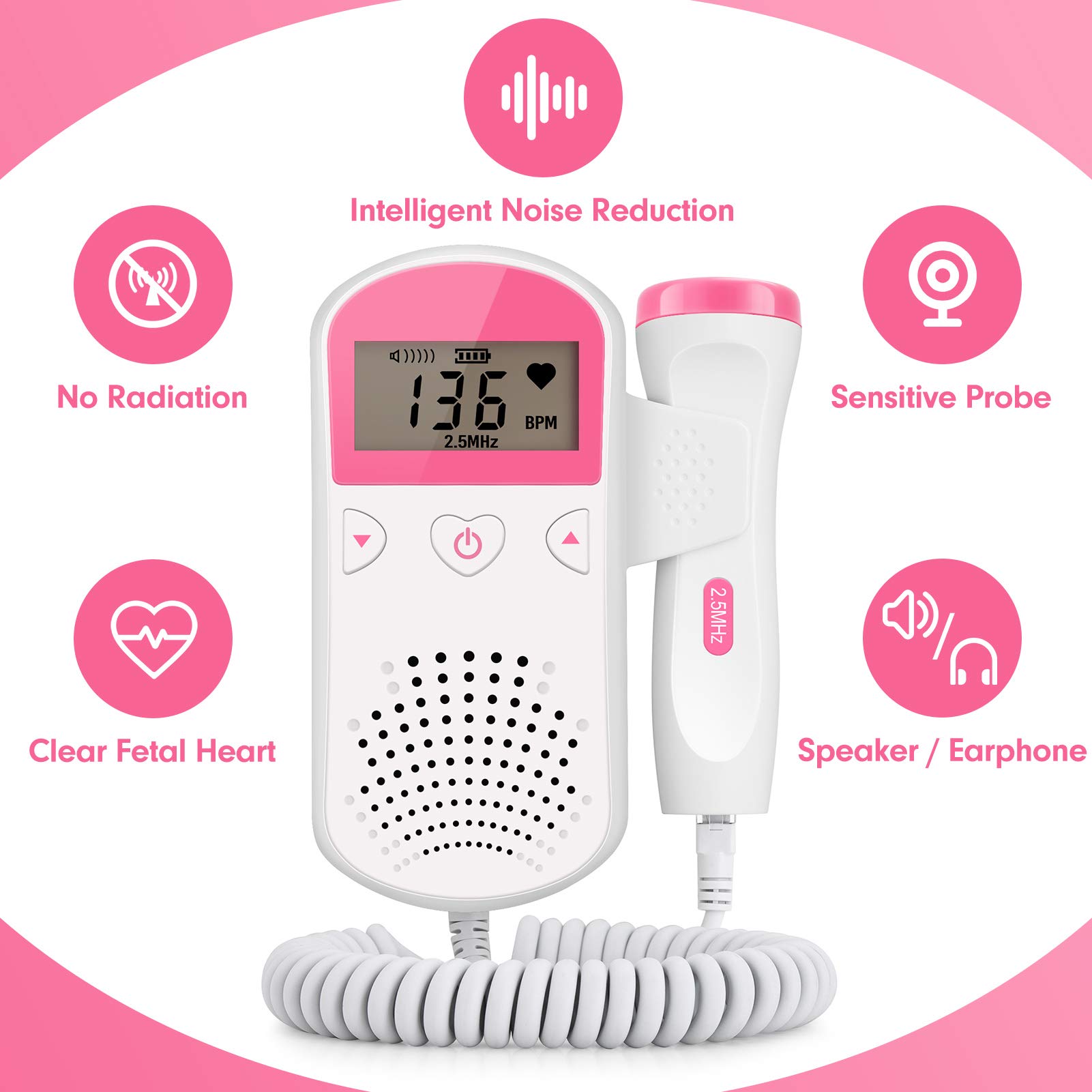 Portable Doppler Fetal Heart Monitor with LCD Display - Baby Heartbeat Tracker for Pregnancy, Home Use & Travel - Perfect for Expecting Parents & OBGYN Checkups