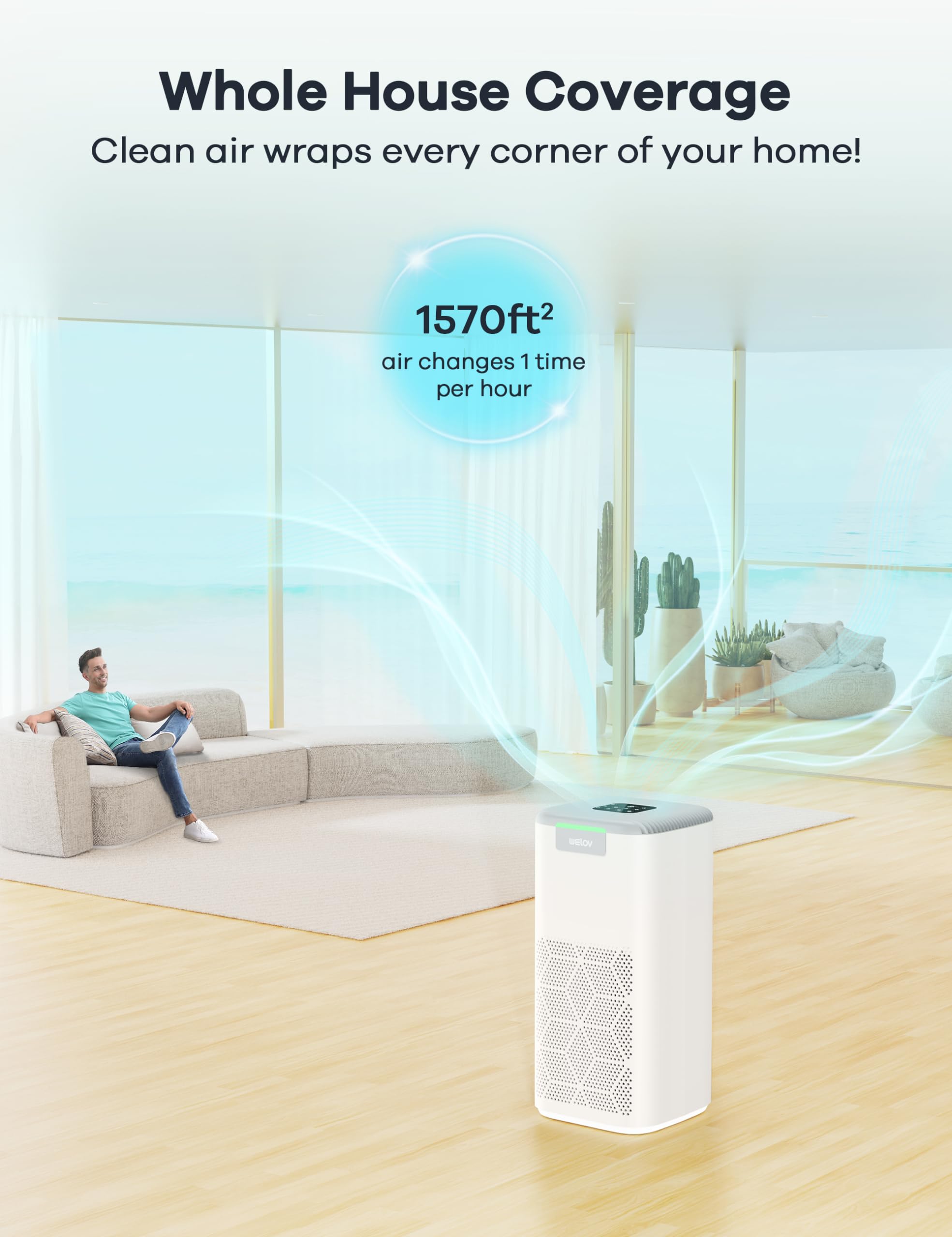 WELOV H13 True HEPA Air Purifier for Large Rooms up to 1570 Sq Ft - Eliminates Pet Dander, Pollen, Dust, Smoke & Mold - Ultra Quiet 23dB Bedroom Air Cleaner with Air Quality Monitor - Perfect for Allergy Sufferers & Pet Owners