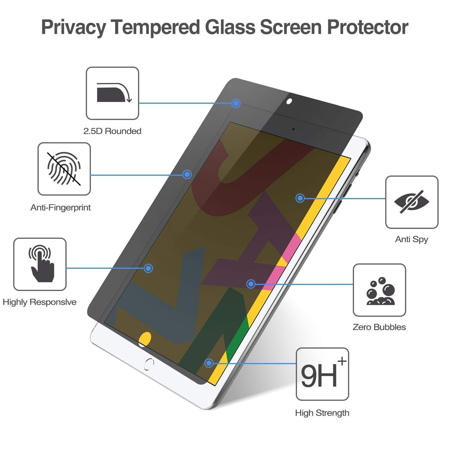 ProCase Privacy Screen Protector & Blue Kids Friendly Cover for iPad 10.2