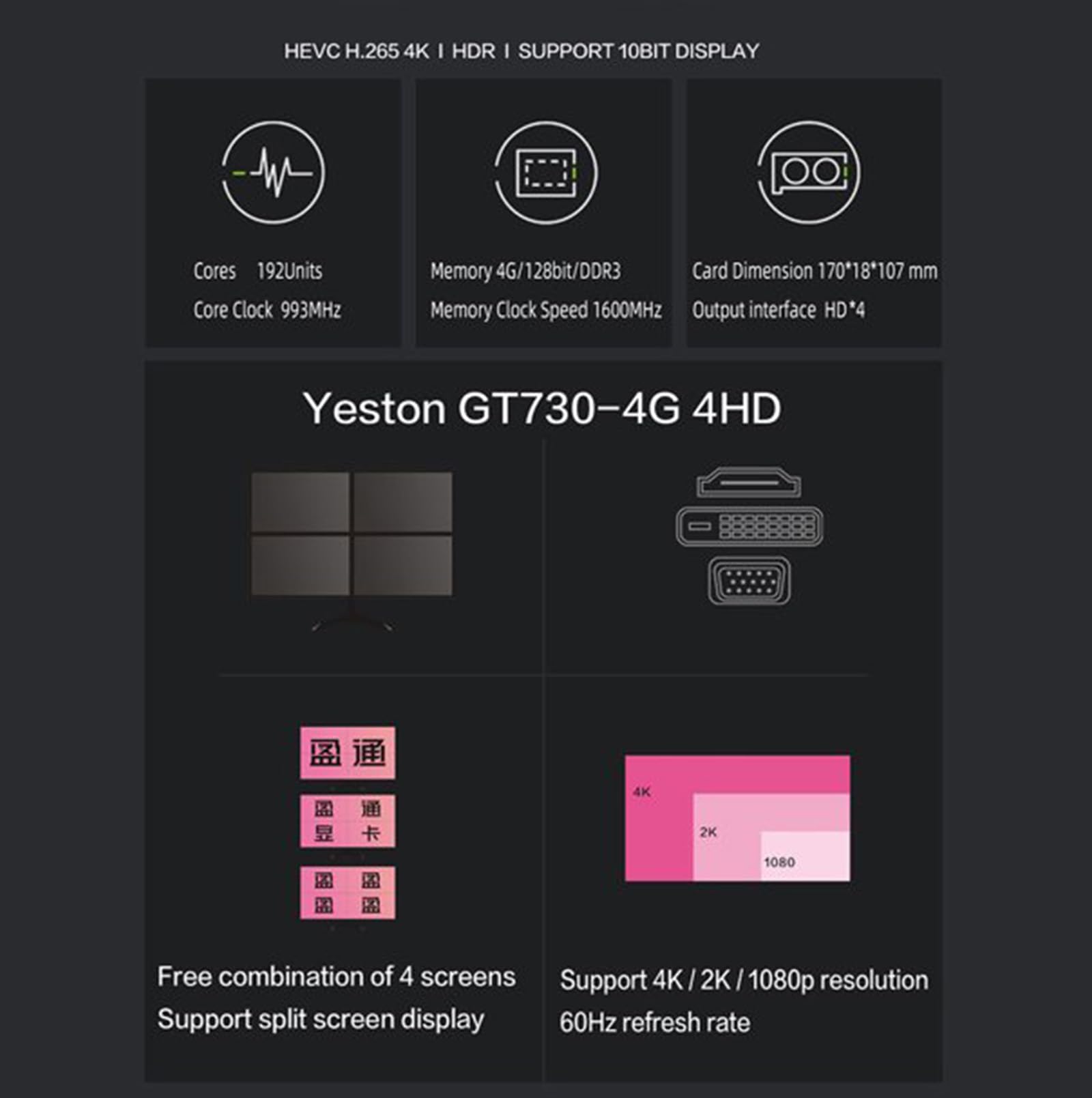 Yeston GT730 4GB DDR3 128-bit Gaming Graphics Card with 4 HDMI Ports - 993/1600MHz, 4-Screen Support, 10bit HDR - Perfect for Multi-Monitor Gaming, Home Theater & Office Workstations