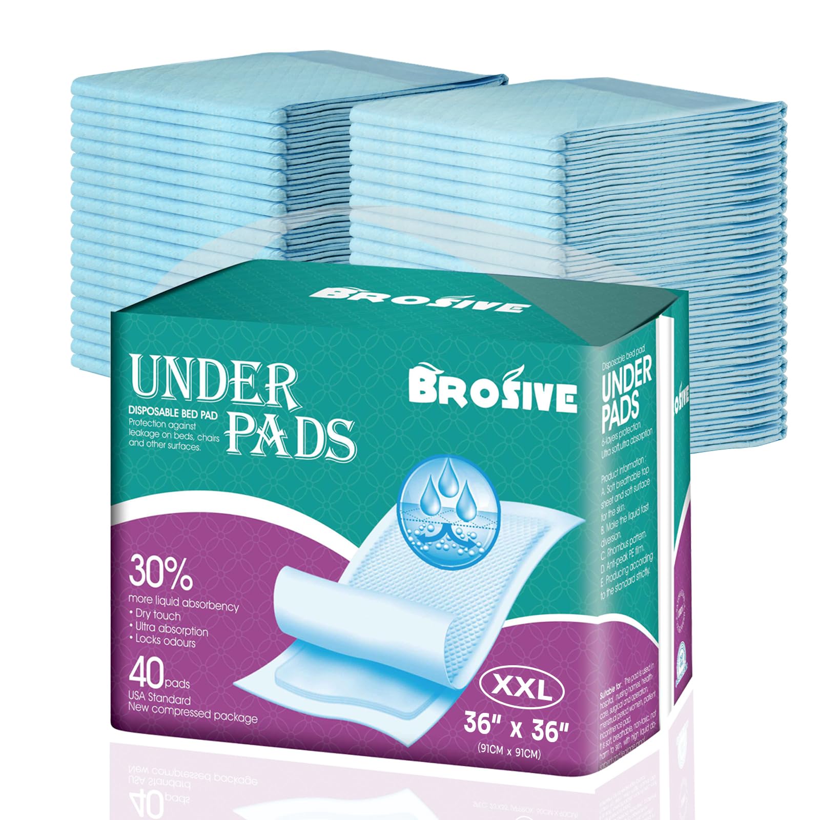 **Disposable Bed Pads for Adults 36