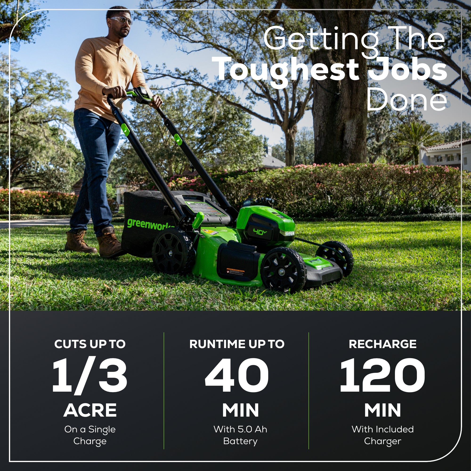 40V 21-Inch Cordless Self-Propelled Lawn Mower with 5.0Ah Battery & 2A Fast Charger - Perfect for Medium to Large Yards, Quiet & Eco-Friendly Lawn Care