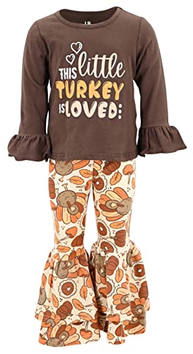 Turkey is Loved