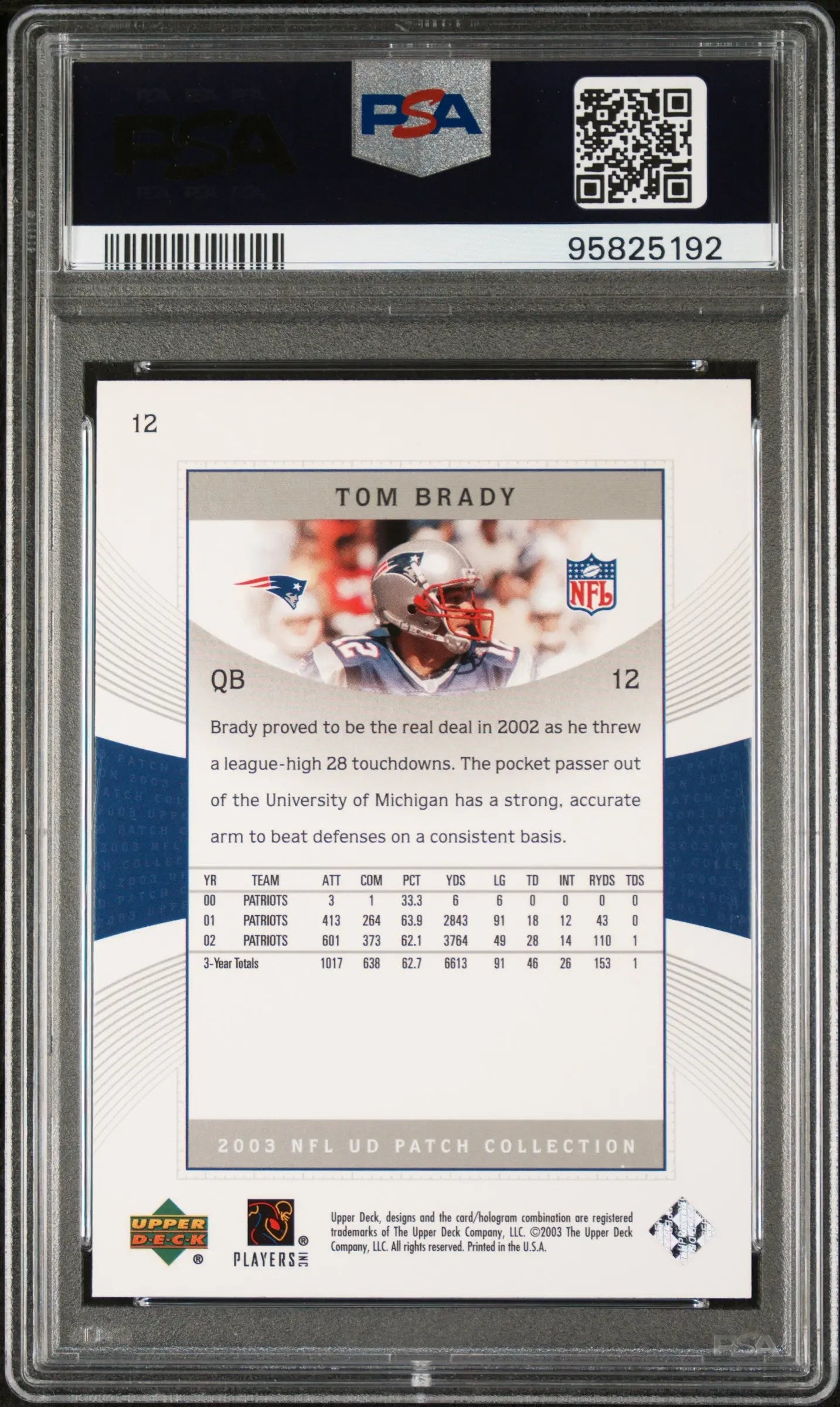 2003 Upper Deck Football Patch Collection Tom Brady #12 PSA 10 - Rare Collectible for Sports Memorabilia & Investment - Perfect for Display, Gifts, and Trading Cards Enthusiasts