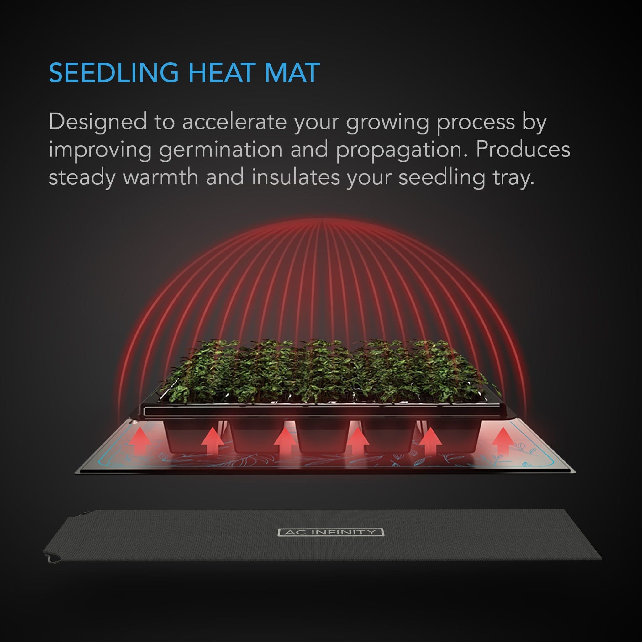 AC Infinity Suncore A5 Seedling Heat Mat 20x20.75 Inch - Waterproof Plant Warming Pad for Indoor Seed Starting, Germination & Hydroponics | Perfect for Greenhouses, Grow Tents & Home Gardening