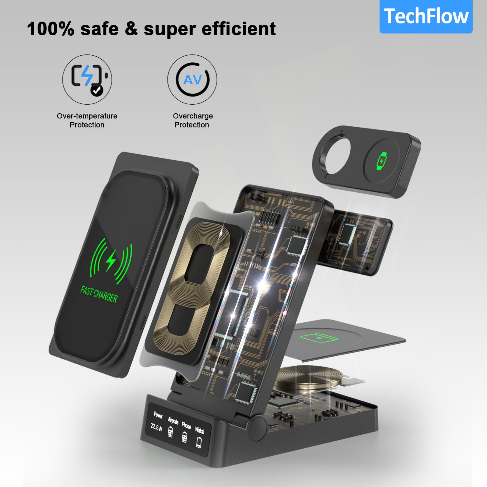 TechFlow 3-in-1 Foldable Fast Wireless Charger for iPhone 15/14/13/12/11/Pro Max/X/XS/XR/8 Plus, Apple Watch Series 9/8/7/SE/6/5/4, AirPods 3/Pro/2 - Black | Multi-Device Charging Station for Home, Office & Travel