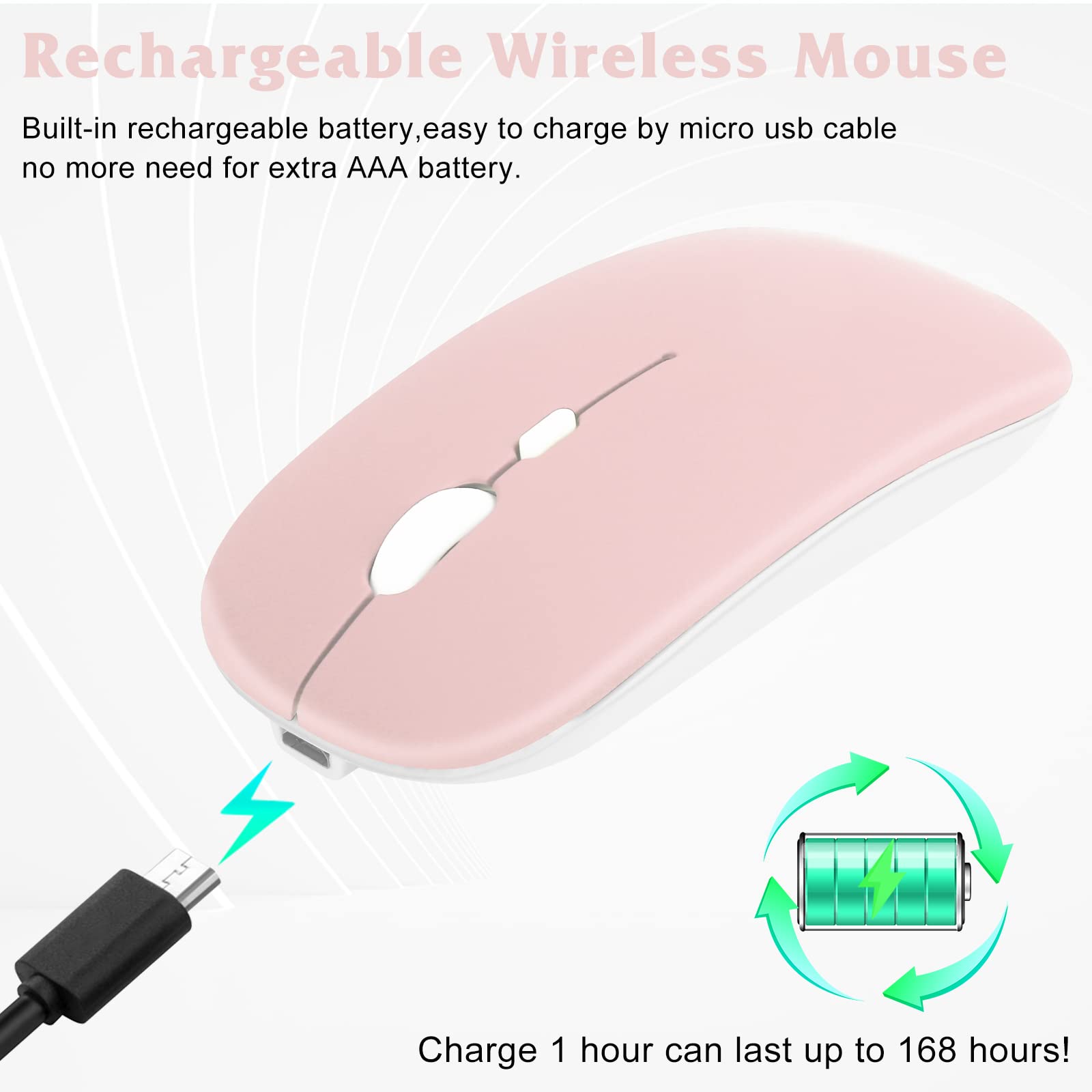 UrbanX Bluetooth Rechargeable Wireless Mouse for Dell Inspiron 5000 14