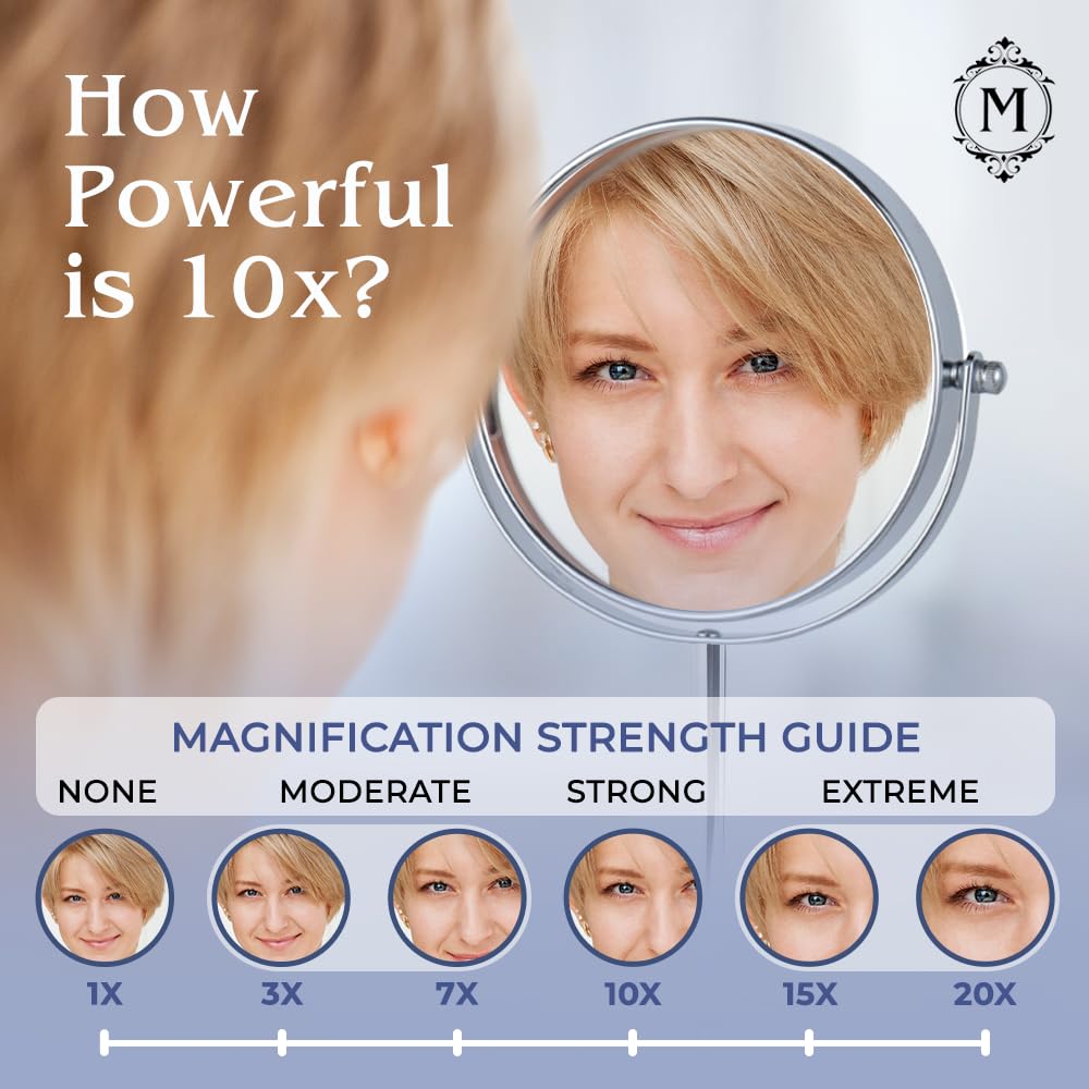 10X Magnifying Makeup Mirror with Stand - Double Sided 10X/1X Magnification, 7