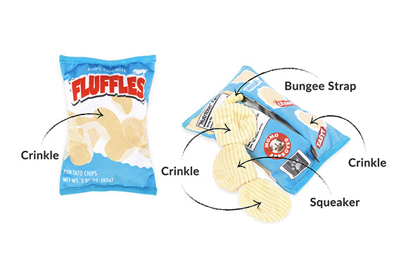 P.L.A.Y. Snack Attack Squeaky Plush Dog Toys - Fluffles Chips for Small & Medium Dogs | Interactive Chew Toy for Puppies | Perfect for Indoor Play & Training Rewards